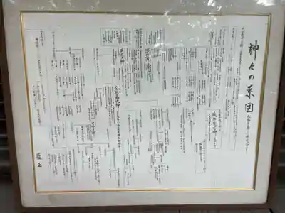 満足稲荷神社の歴史