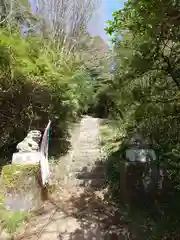 物見岡熊野神社(福島県)