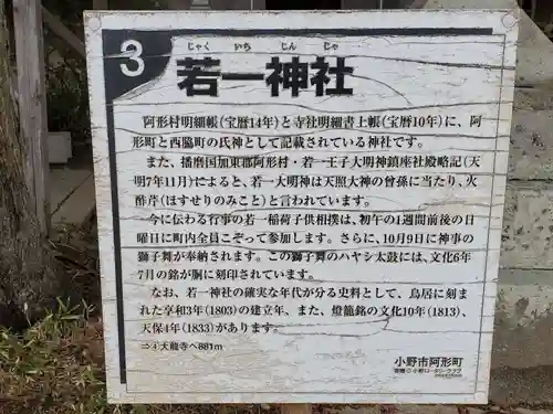 若一神社の歴史