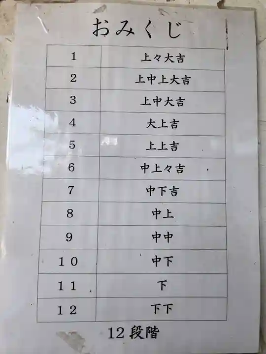 六甲八幡神社(兵庫県)