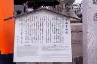 下御霊神社(京都府)