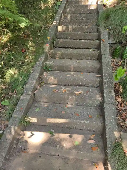 白山神社(神奈川県)