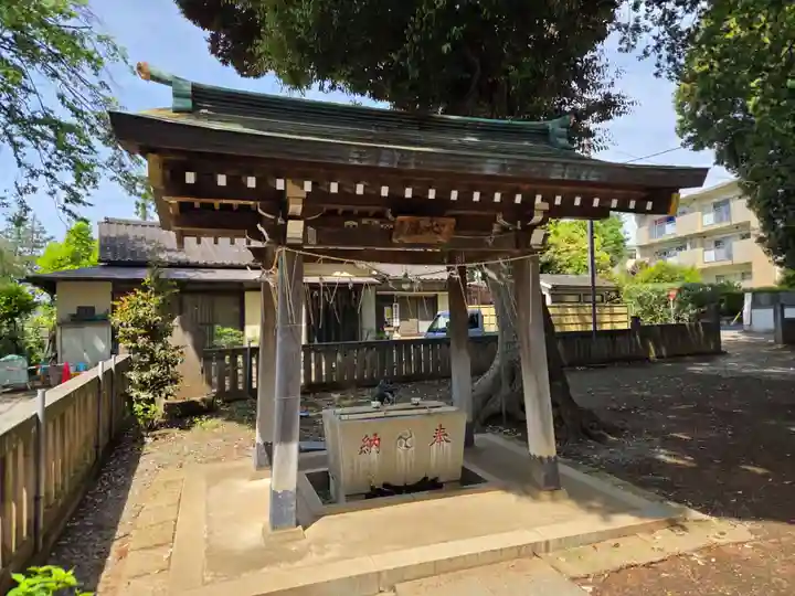 春日神社(東京都)