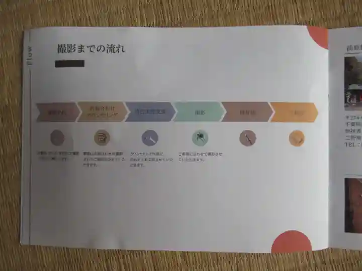 前原御嶽神社(千葉県)