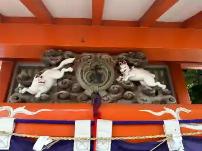 千種稲荷神社の本殿・本堂