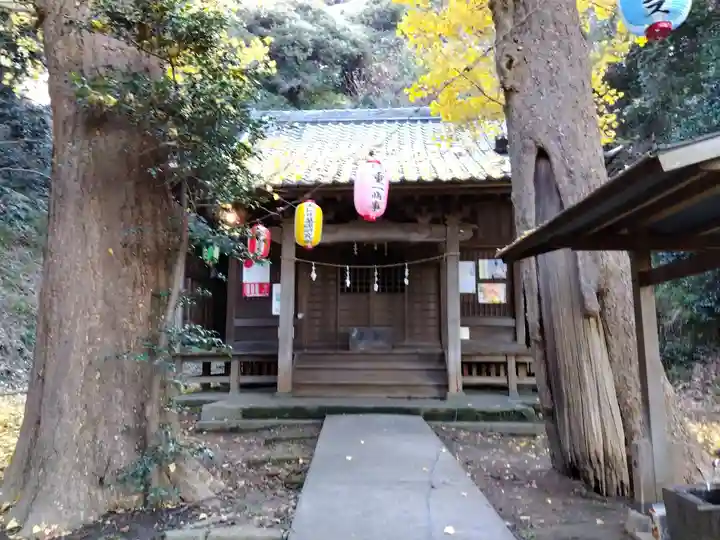 熊野神社の本殿・本堂
