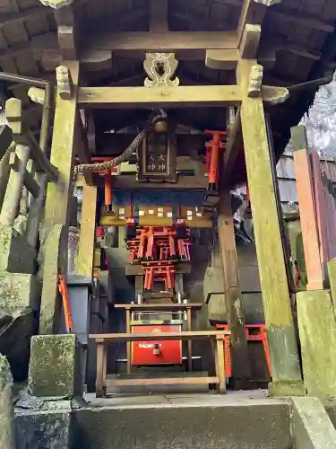 伏見稲荷大社　御膳谷奉拝所(京都府)
