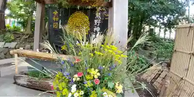 東海市熊野神社の手水舎