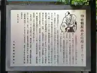 黒船稲荷神社の歴史