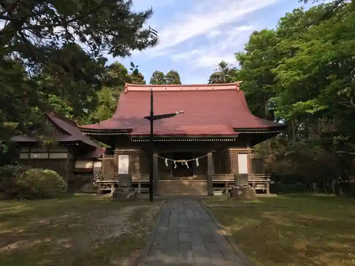 古四王神社の本殿・本堂