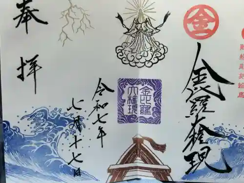 金刀比羅神社(新潟県)