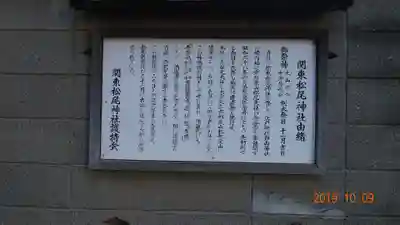 白山神社の歴史