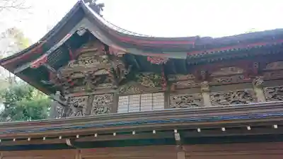 桐生天満宮の本殿・本堂