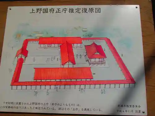 宮鍋神社のその他建物