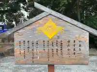 今益稲荷神社のその他建物