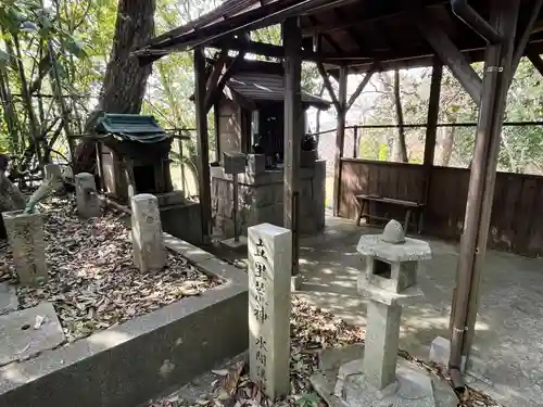 水間立里三宝大荒神(大阪府)