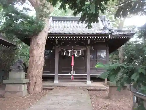 日枝神社の本殿・本堂