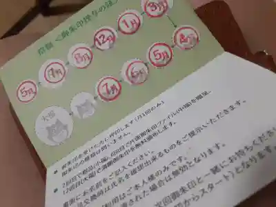 中野沼袋氷川神社(東京都)