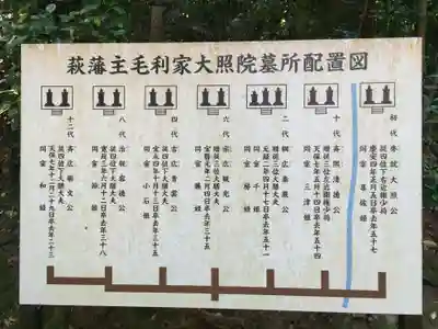 大照院(山口県)