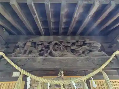 晴門田神社(福島県)