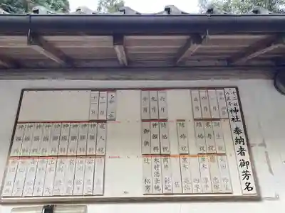 十二社神社のその他建物