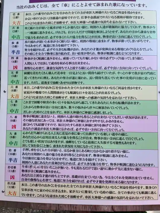 車折神社の{uncategorized: "未分類", other: "その他", undefined: "問題あり", building: "その他建物", grave: "お墓", sacred_gate: "鳥居", guardian: "狛犬", statue: "像", buddha: "仏像", history: "歴史", nature: "自然", garden: "庭園", animal: "動物", pagoda: "塔", temizu: "手水舎", mountain_gate: "山門・神門", sanctuary: "本殿・本堂", subordinate: "末社・摂社", art: "芸術", scenery: "景色", jizo: "地蔵", ema: "絵馬", goshuin: "御朱印", omikuji: "おみくじ", items: "授与品その他", amulet: "お守り", goshuincho: "御朱印帳", eats: "食事", festival: "お祭り", votive_dance: "神楽", shichigosan: "七五三参", wedding: "結婚式", experience: "体験その他", initially: "初詣", around: "周辺", anti_infection: "感染症対策"}