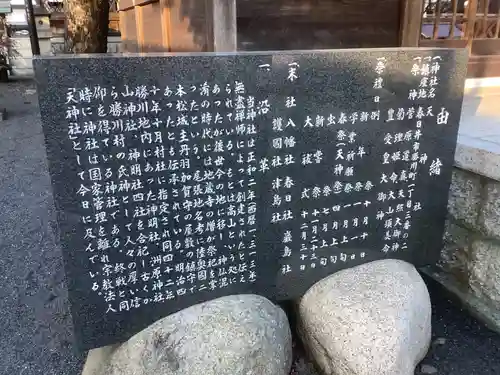 天神社（勝川町）の歴史