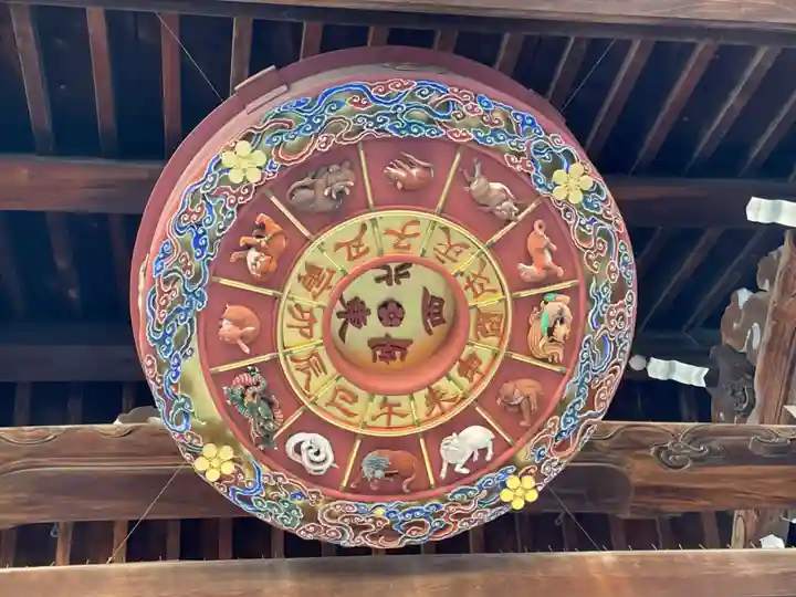 大阪天満宮の芸術