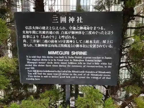 三囲神社銀座摂社の歴史