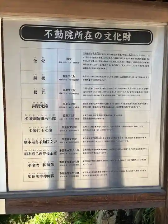 不動院(広島県)