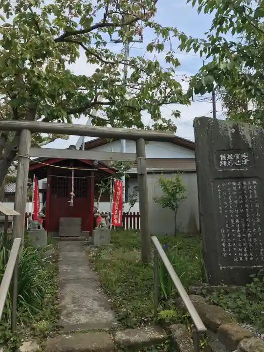 宇都宮稲荷神社(宇都宮辻幕府旧跡)の鳥居