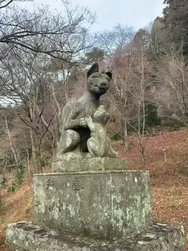藤兵衛稲荷神社　羅漢山築城稲荷神社(福島県)