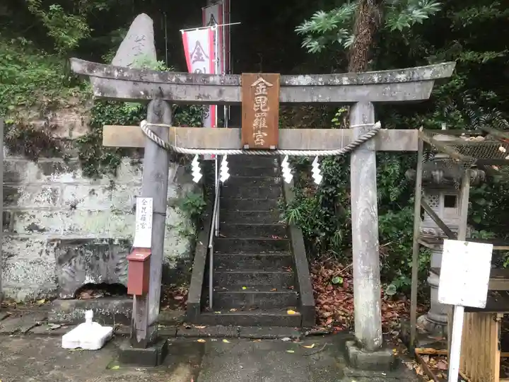 海南神社(神奈川県)