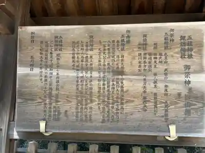 五社神社　諏訪神社(静岡県)