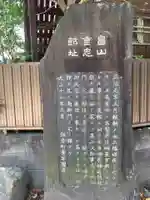 正一位稲荷大明神(築山稲荷社)(神奈川県)