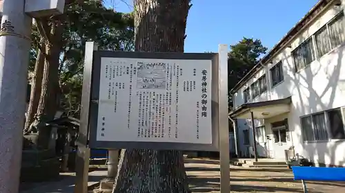 安房神社の歴史