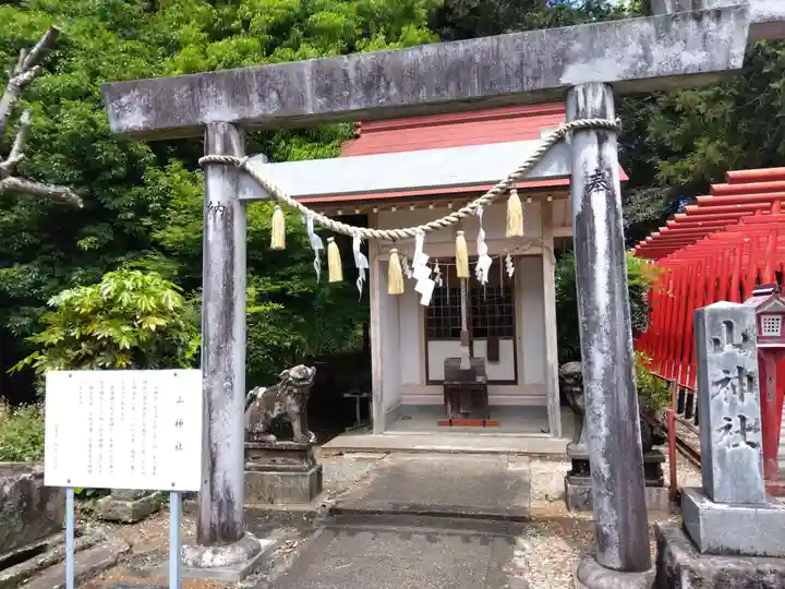 富永神社(愛知県)