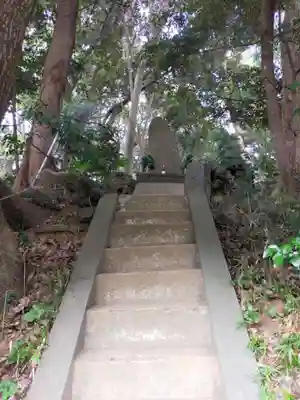 八王子神社(千葉県)