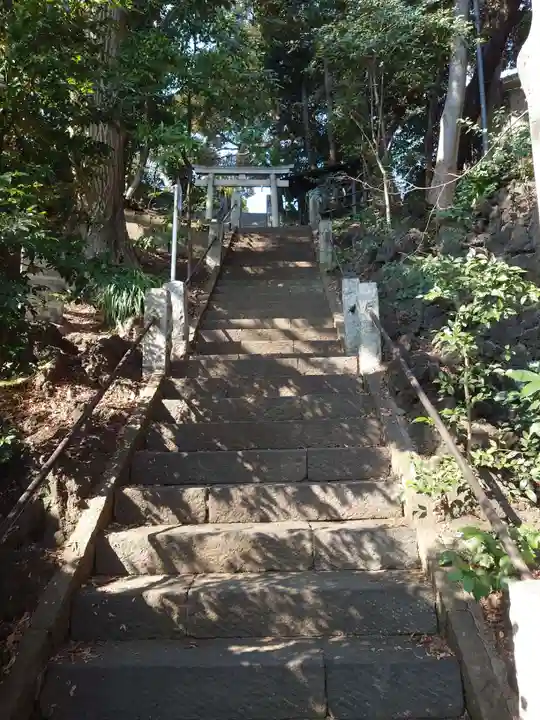 熊野神社(東京都)