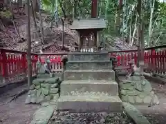 稲荷大神（式葉姫稲荷）の建物その他