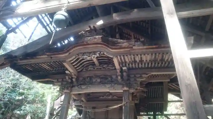 諏訪神社のその他建物