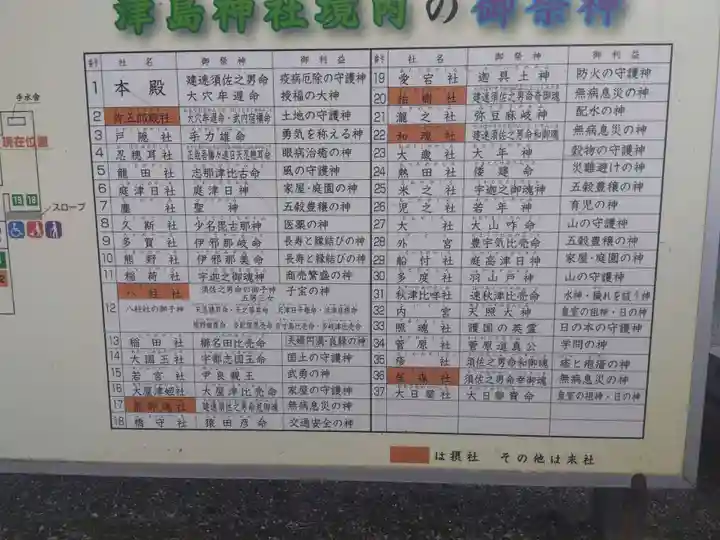 津島神社(愛知県)