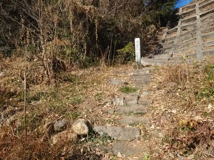 白鬚神社(埼玉県)