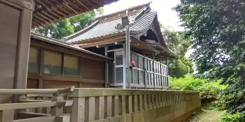 日枝神社の本殿・本堂