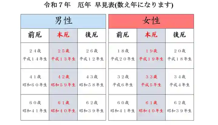 出雲大社倉敷教会(岡山県)