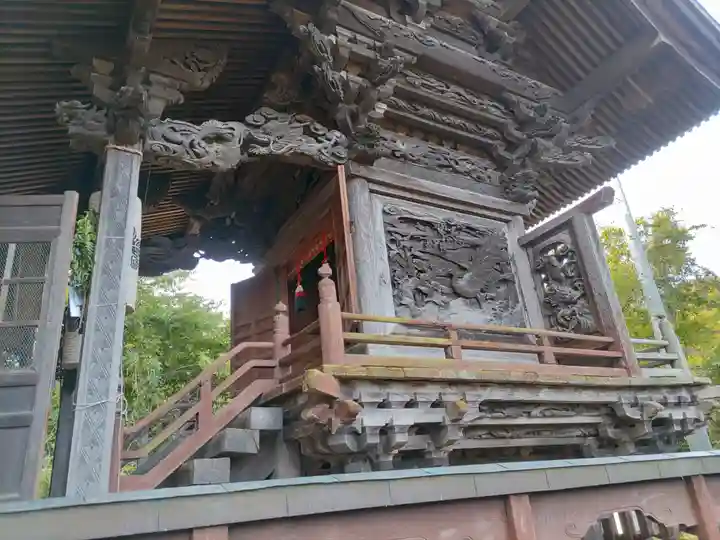 諏訪神社(群馬県)