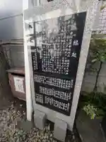 巣鴨猿田彦庚申堂(東京都)