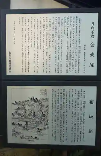 金乗院(目白不動尊)の歴史