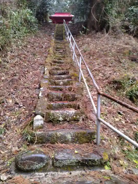 水神社(宮城県)