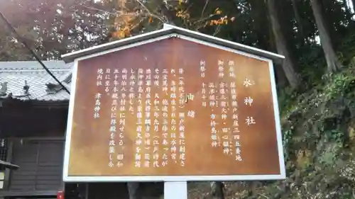 水神社の歴史